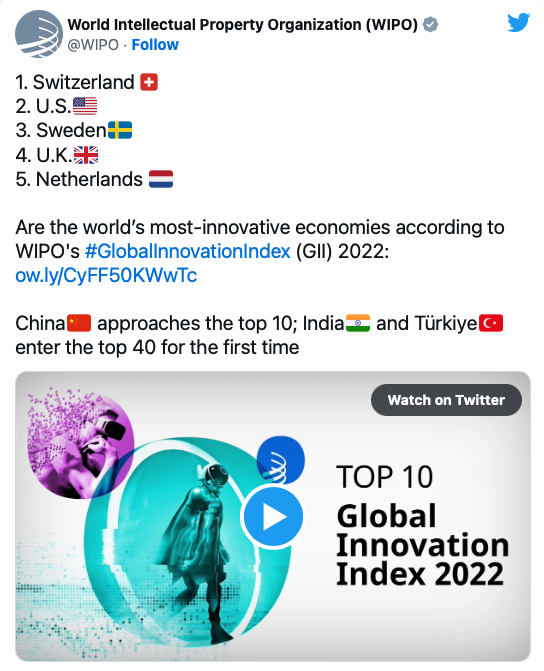 Innovation Suisse