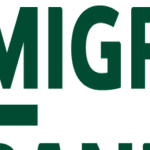 Migros Bank