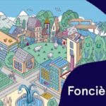 Naef Immobilier SA